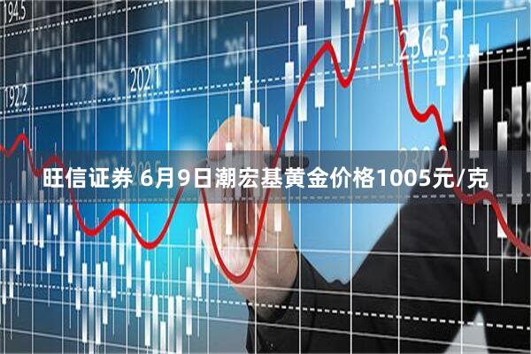 旺信证券 6月9日潮宏基黄金价格1005元/克